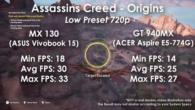 MX 130 GDDR5 vs GT 940MX GDDR5 - Renamed GPU? смотреть онлайн