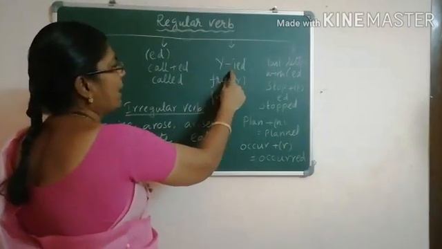 Simple Past Tense смотреть онлайн