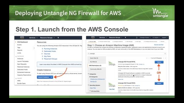 Untangle 101: Intro to Public Cloud смотреть онлайн