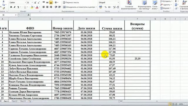 Результаты розыгрыша электрочайника на ПВ Марьина Горка смотреть онлайн