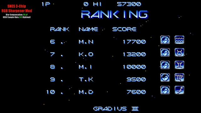 [4k] SNES 3-Chip RGB Sharpening Mod Comparison - Gradius III смотреть онлайн