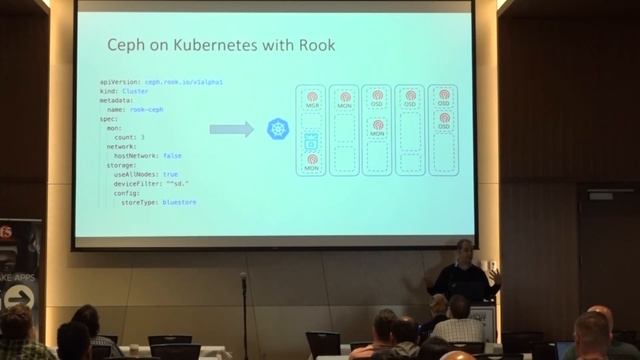 GeekWire Cloud Tech: Running Stateful Workloads on Kubernetes смотреть онлайн