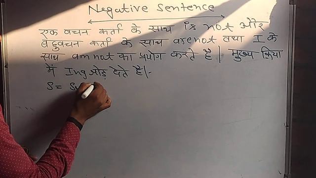 ||present continuous tense|| Negative sentence||translate hindi in to english|| смотреть онлайн