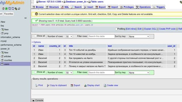 sql запросы к таблицам смотреть онлайн