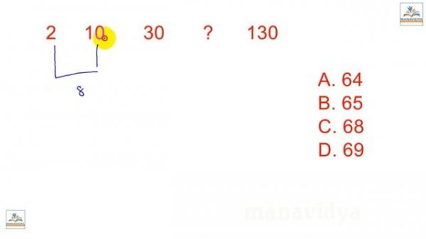 Number Series -Reasoning in Telugu by manavidya