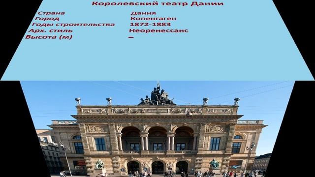 Королевский театр Дании (Копенгаген) смотреть онлайн