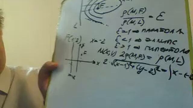 Алгебра 11-5 директ.свойство смотреть онлайн