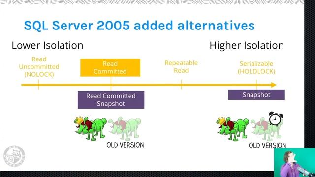 Why Read Committed is the Default Isolation Level and What to Do Next смотреть онлайн
