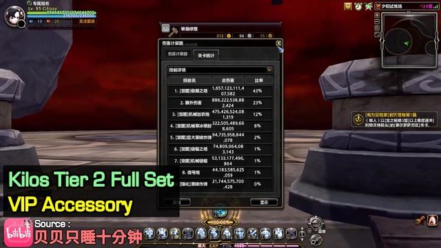 Kilos Tier 2 vs Amplified Heavenly Minos / DPS Comparison / Only End Gears Benefit / Dragon Nest смотреть онлайн