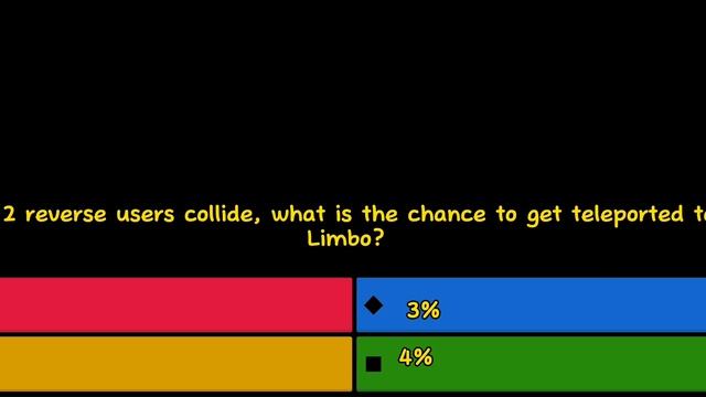 Test YOUR Slap Battles Knowledge With This 3 Minute Slap Battles Trivia! смотреть онлайн