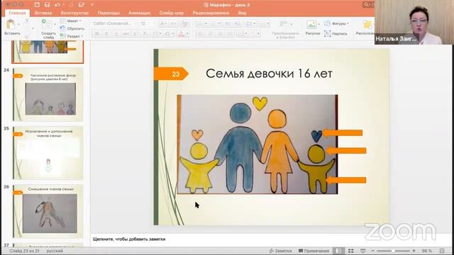 Рисуночный тест «СЕМЬЯ»: что должно насторожить детского психолога? смотреть онлайн