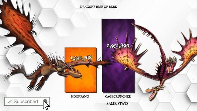 Hookfang vs. Monstrous Nightmare wild Dragons (power levels) | httyd | Dragons Rise of Berk смотреть онлайн