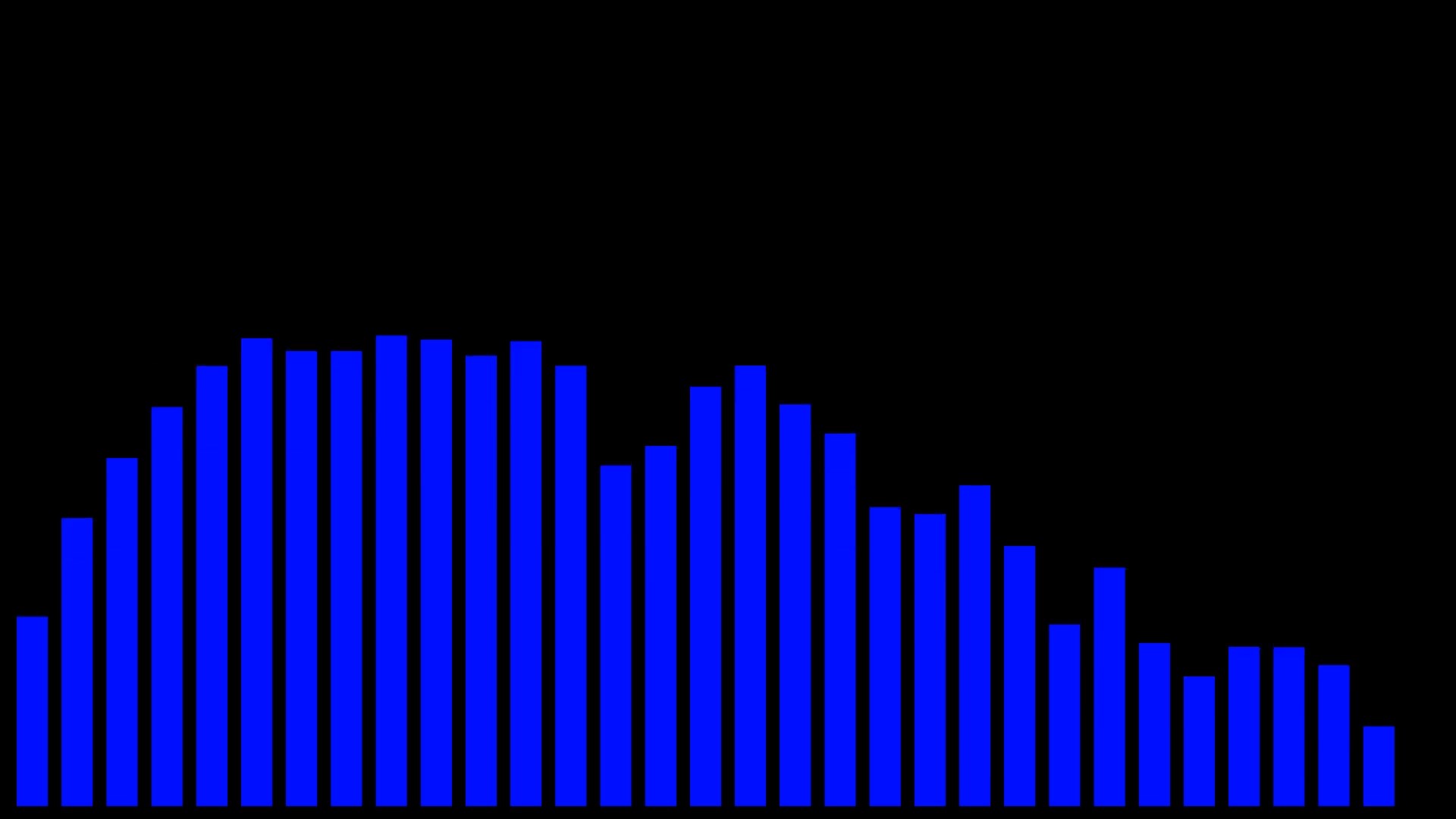 Track 0003 (METAL STYLE)
