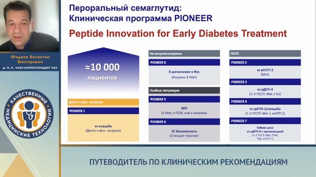 Пероральный семаглутид в лечение сахарного диабета 2 типа смотреть онлайн