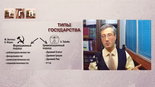 Типы государства смотреть онлайн