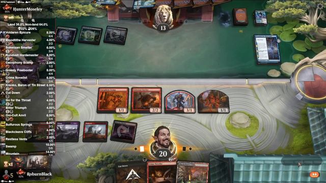 KINGPIN MYTHIC | MTG Arena - Rakdos Goblin Krenko Sacrifice Artifact Combo Karlov Manor Standard смотреть онлайн