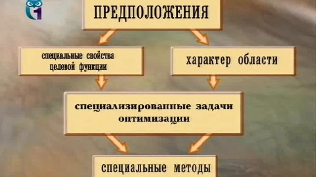 Методы оптимизации смотреть онлайн