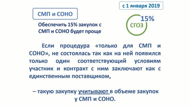 Изменения правил осуществления закупок у СМП и СОНО смотреть онлайн
