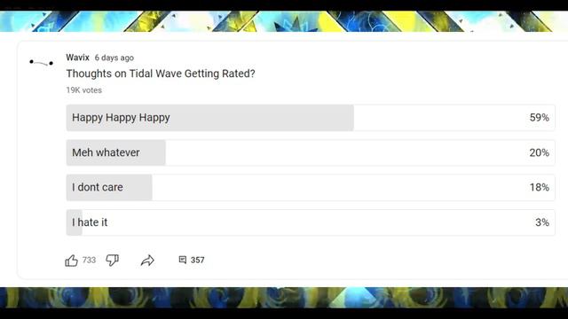 Tidal Wave Rated & Top 1: What Now? (& Tidal Wave Infinity News)(Geometry Dash 2.2) смотреть онлайн