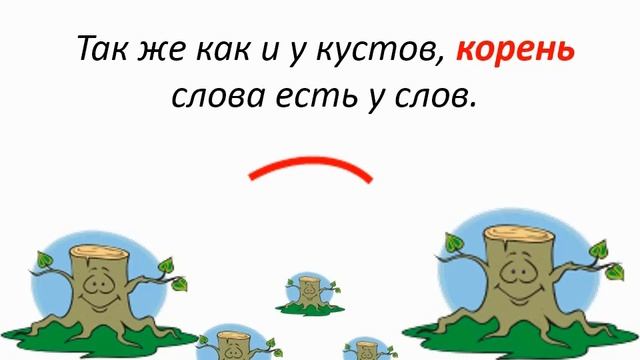 8 Что такое корень слова смотреть онлайн
