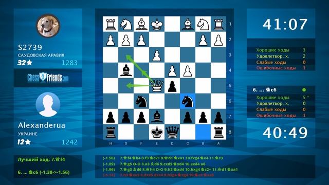 Chess Game Analysis: S2739 - Alexanderua : 0-1 (By ChessFriends.com) смотреть онлайн