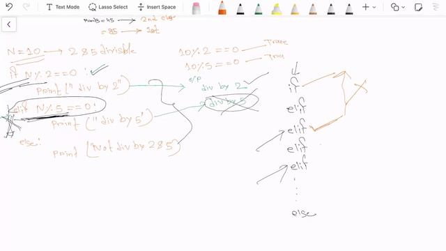 Control Flow in Python -If Elif Else Statements |While Loop | Python Tutorial for Absolute Beginner смотреть онлайн