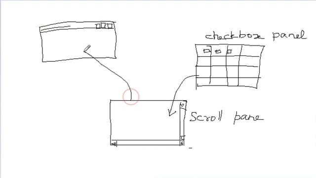 18 Java AWT - ScrollPane & Scroll-able Checkbox Grid смотреть онлайн