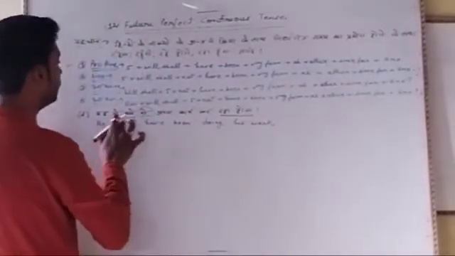 Future perfect continuous tense смотреть онлайн
