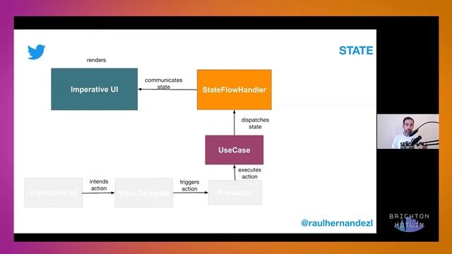 Getting ready for Declarative UIs with Unidirectional Data Flow using Kotlin Coroutines смотреть онлайн