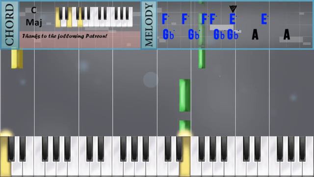 How to play Crazy Frog (Axel F) by Harold Faltermeyer - Piano Tutorial смотреть онлайн