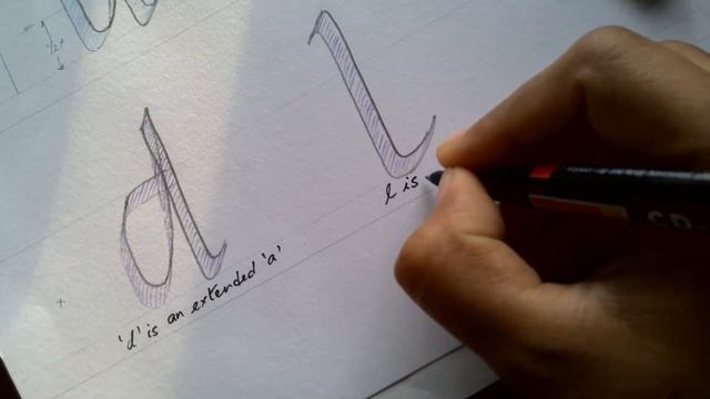Day 6: Lowercase "l" in Italics! #italiccalligraphy #lowercaseletters #calligraphy #satisfyingvideo смотреть онлайн