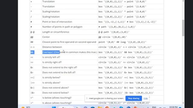 PostgreSQL – Data Types & Performance Tuning and Optimization | Tamil смотреть онлайн