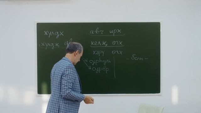 Учим калмыцкий за 16 часов?13 серия ?? смотреть онлайн