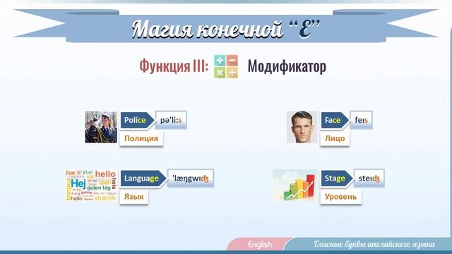 v/12. Конечная буква E: Беззвучная магия смотреть онлайн