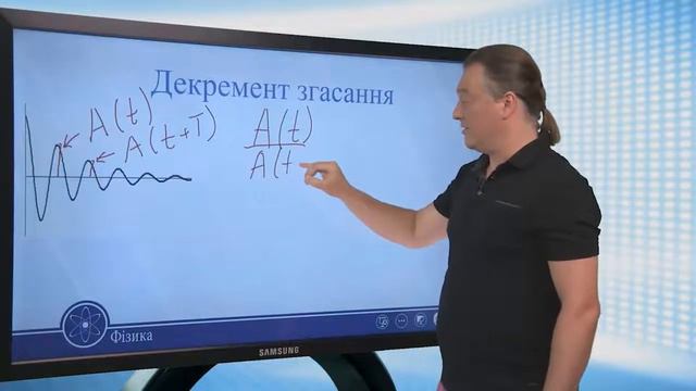 Коливання. Згасаючі коливання. Фізика 11 клас смотреть онлайн