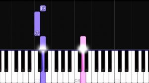 The Clash - Should I Stay or Should I Go | EASY Piano Tutorial