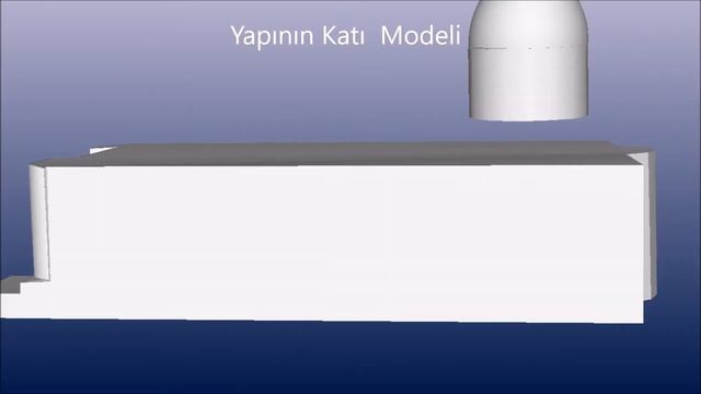 Chashma-Ayub Türbesi 3B Model