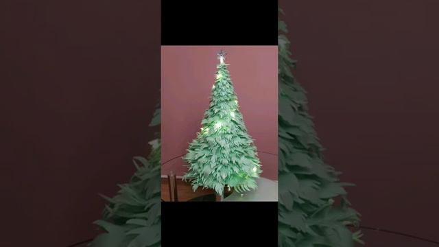 Ваши работы по моим МК Часть 1.🤩 смотреть онлайн