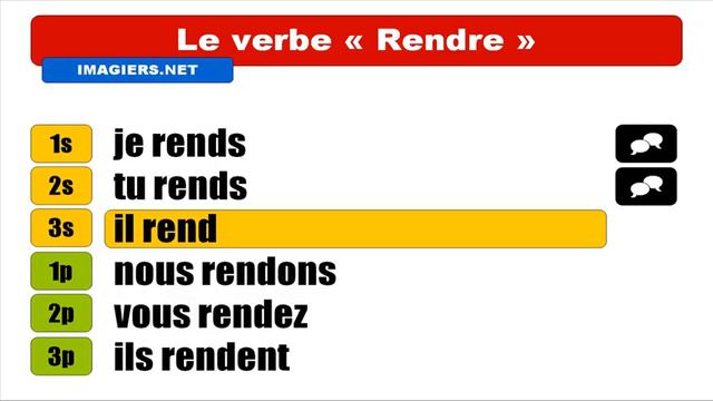 [HD] French verbs - Rendre - Indicatif Présent смотреть онлайн
