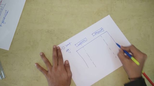 UML Sequence Diagram for beginner with Solved Example in Hindi | SOOAD Series смотреть онлайн