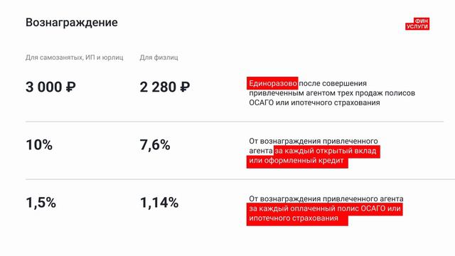 Как работает реферальная программа Финуслуг смотреть онлайн