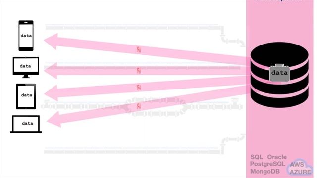 Dear Technical Recruiters смотреть онлайн