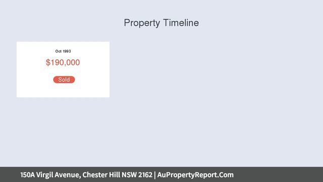 150A Virgil Avenue, Chester Hill NSW 2162 | AuPropertyReport.Com смотреть онлайн