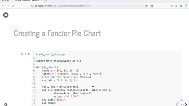 Python 101 - Intro to Graphing with Python and Matplotlib смотреть онлайн