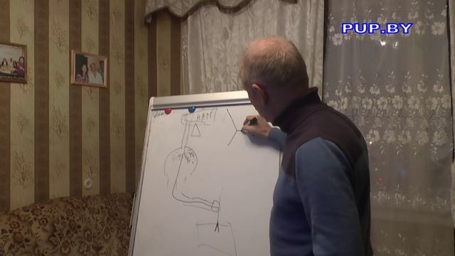 Вьюинг. Снятие информации с мозга (когнитронов) смотреть онлайн