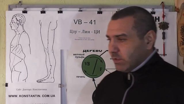 Регулируем ЖИР внизу живота. Похудение и точки акупунктуры в помощь смотреть онлайн