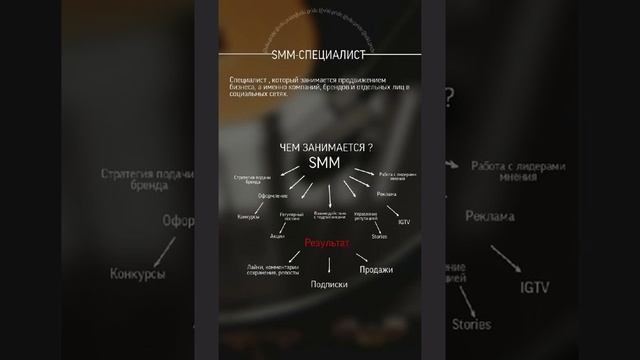 10 марта 2022 г. смотреть онлайн