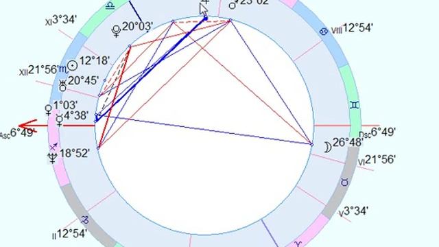 КОЗЕРОГ в 2020 году от J Dzay смотреть онлайн