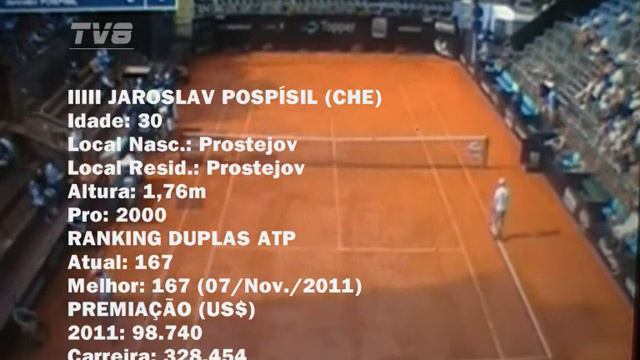 Buenos Aires 2011 ATP Challenger - Berlocq / Schwank vs Felder / Pospisil (Final) - 1/9 смотреть онлайн