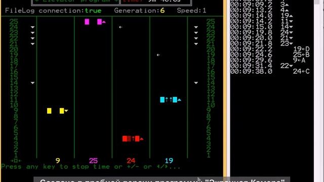 Консольный интерфейс приложения 